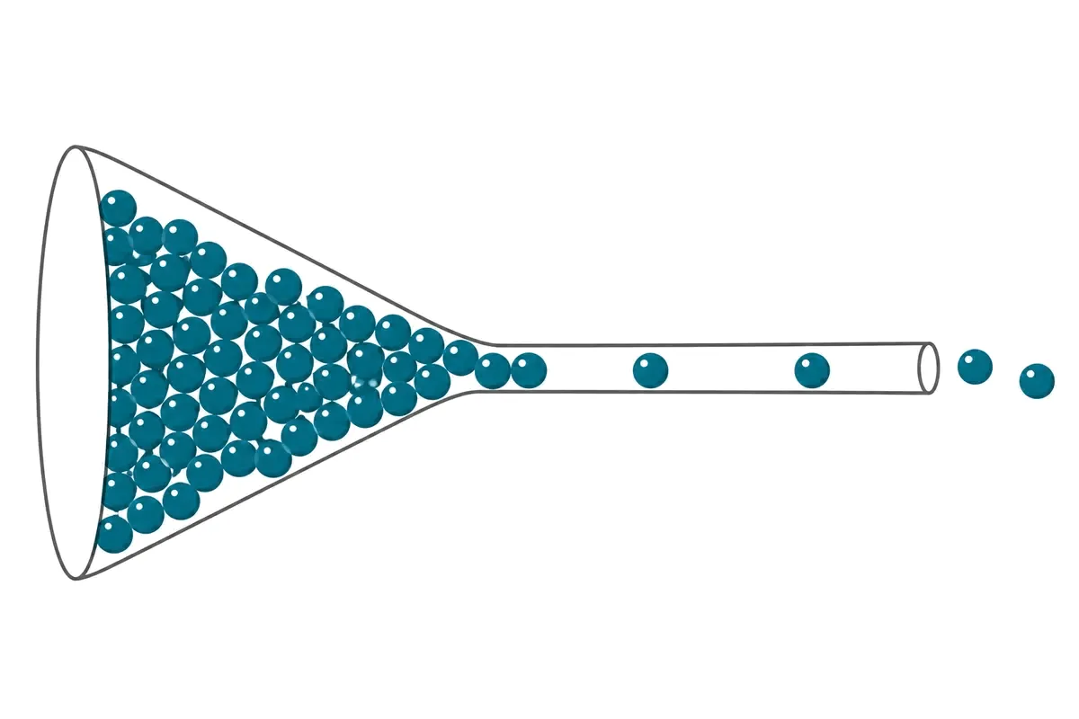 A funnel crowded with spheres at its wide entrance while only a few leave through the narrow pipe