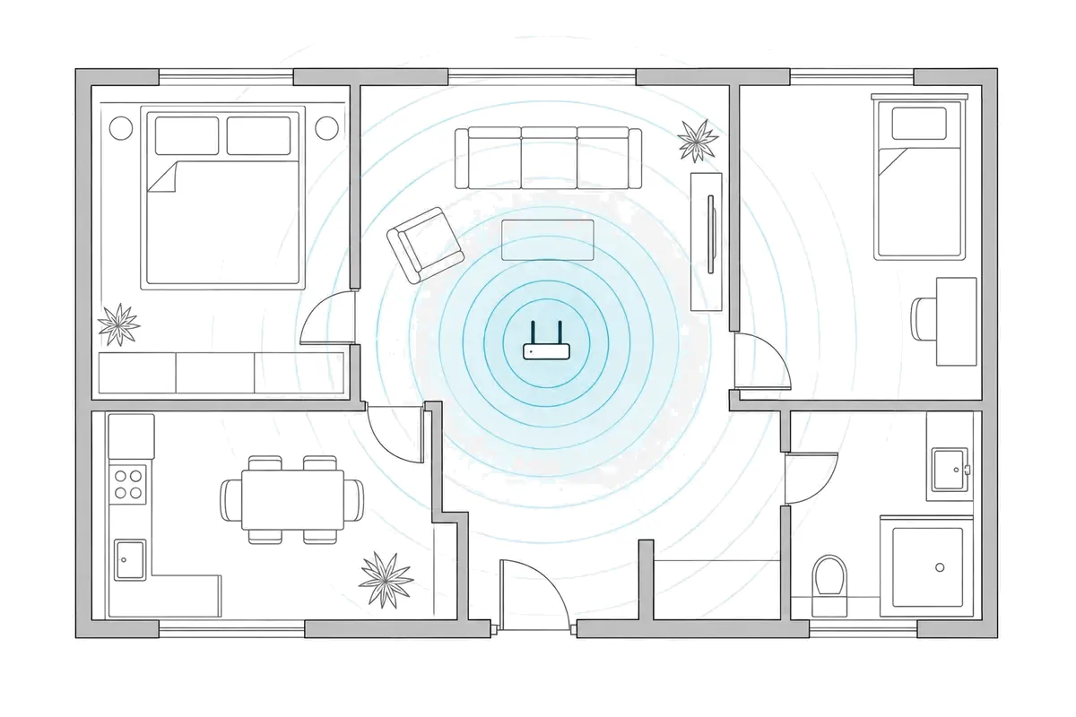 Planta baixa de um apartamento com o roteador no cômodo central e ondas concêntricas alcançando os outros cômodos